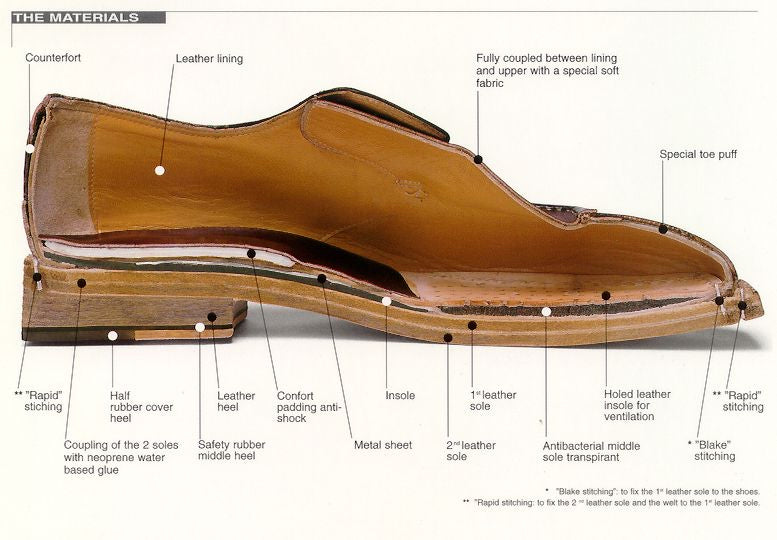 Velt’Larant Wingtip Oxford Brogues